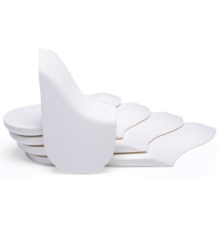 Back of heel support on sale